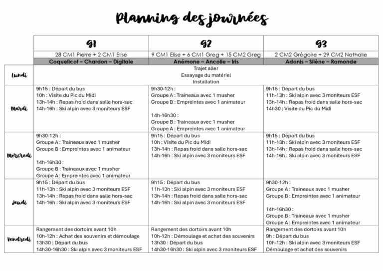 Classe de neige 2026 – Jour 3